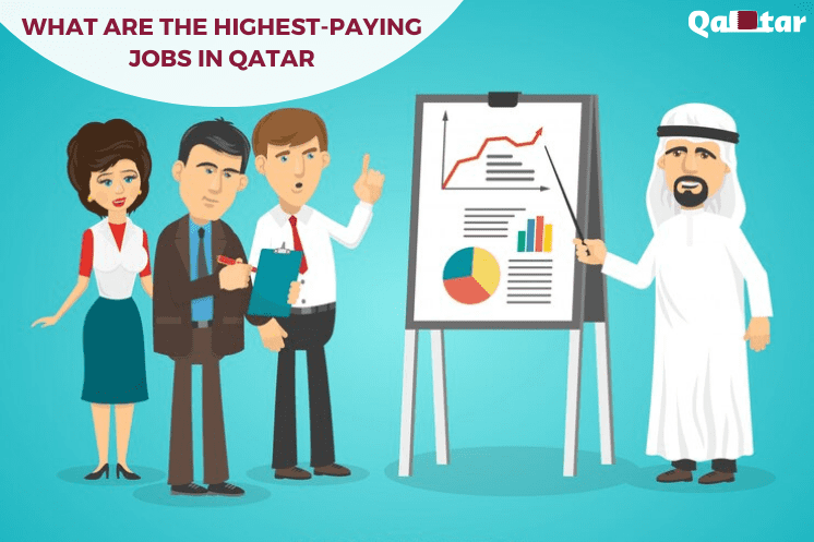 Highest paying Jobs in Qatar